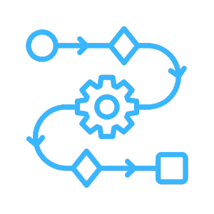 Comprehensive Automation