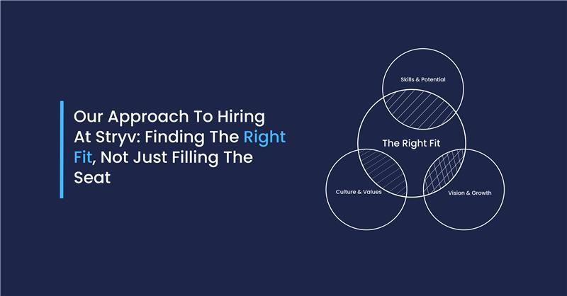 Our Approach to Hiring at Stryv: Finding the Right Fit, Not Just Filling the Seat