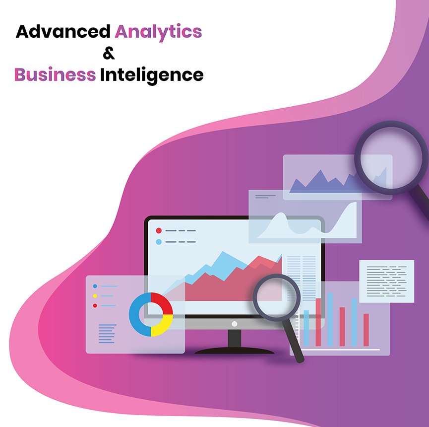 Summarized Case Study: Advanced Analytics and Business Intelligence in CFPB Complaint Analysis