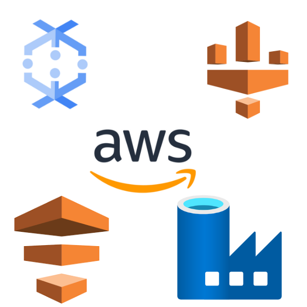 Cloud-Native ETL & Orchestration
