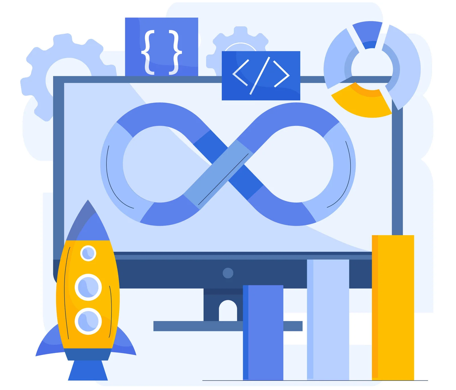 DevOps
